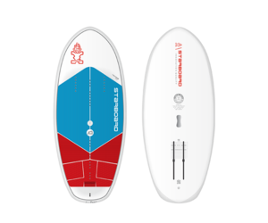 starboard-2024-starboard-