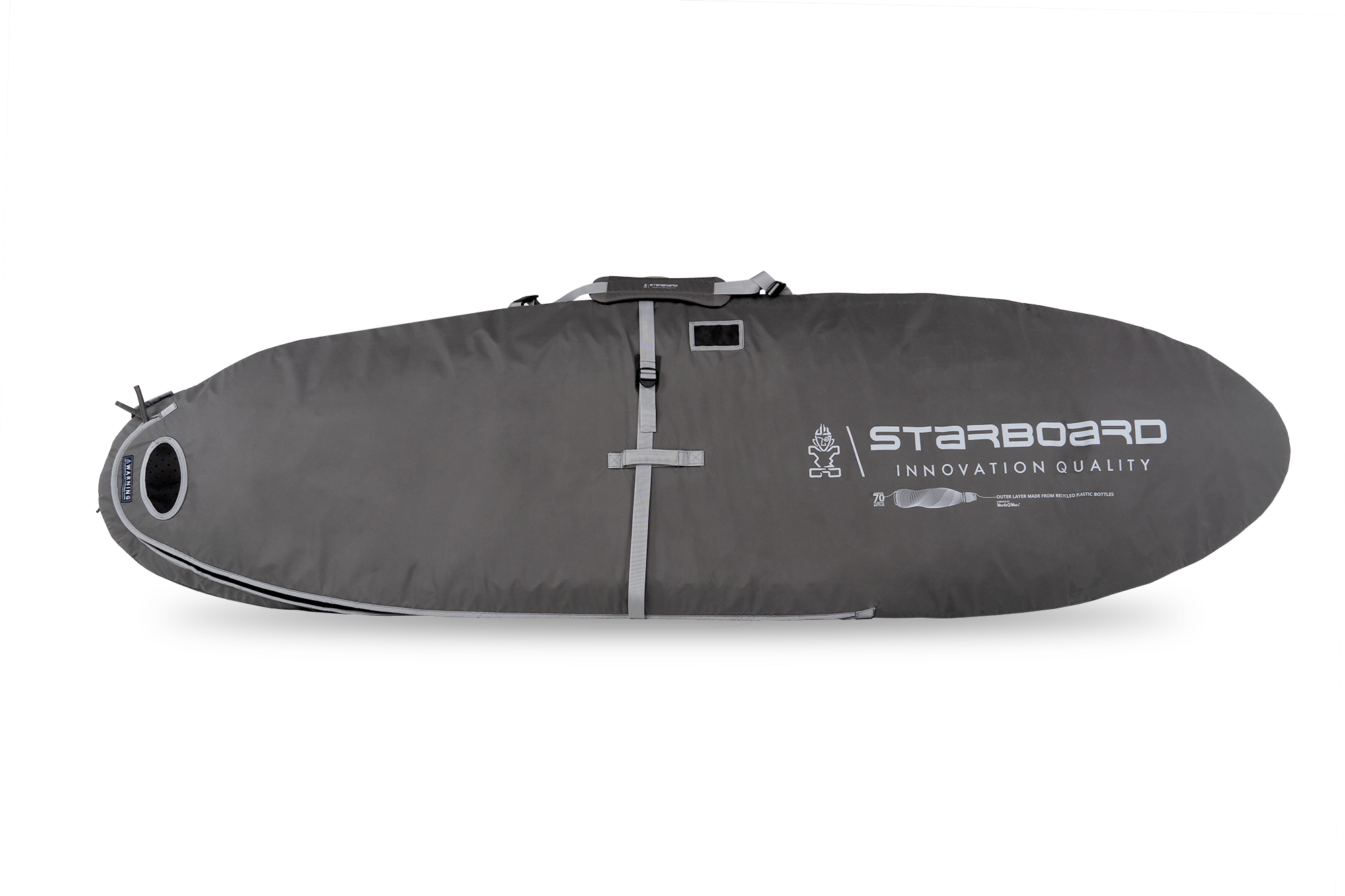 starboard-2024-2025-starboard-