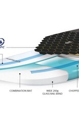 Starboard 2025 STARBOARD SPICE 9'3 X 32.75" LIMITED SERIES