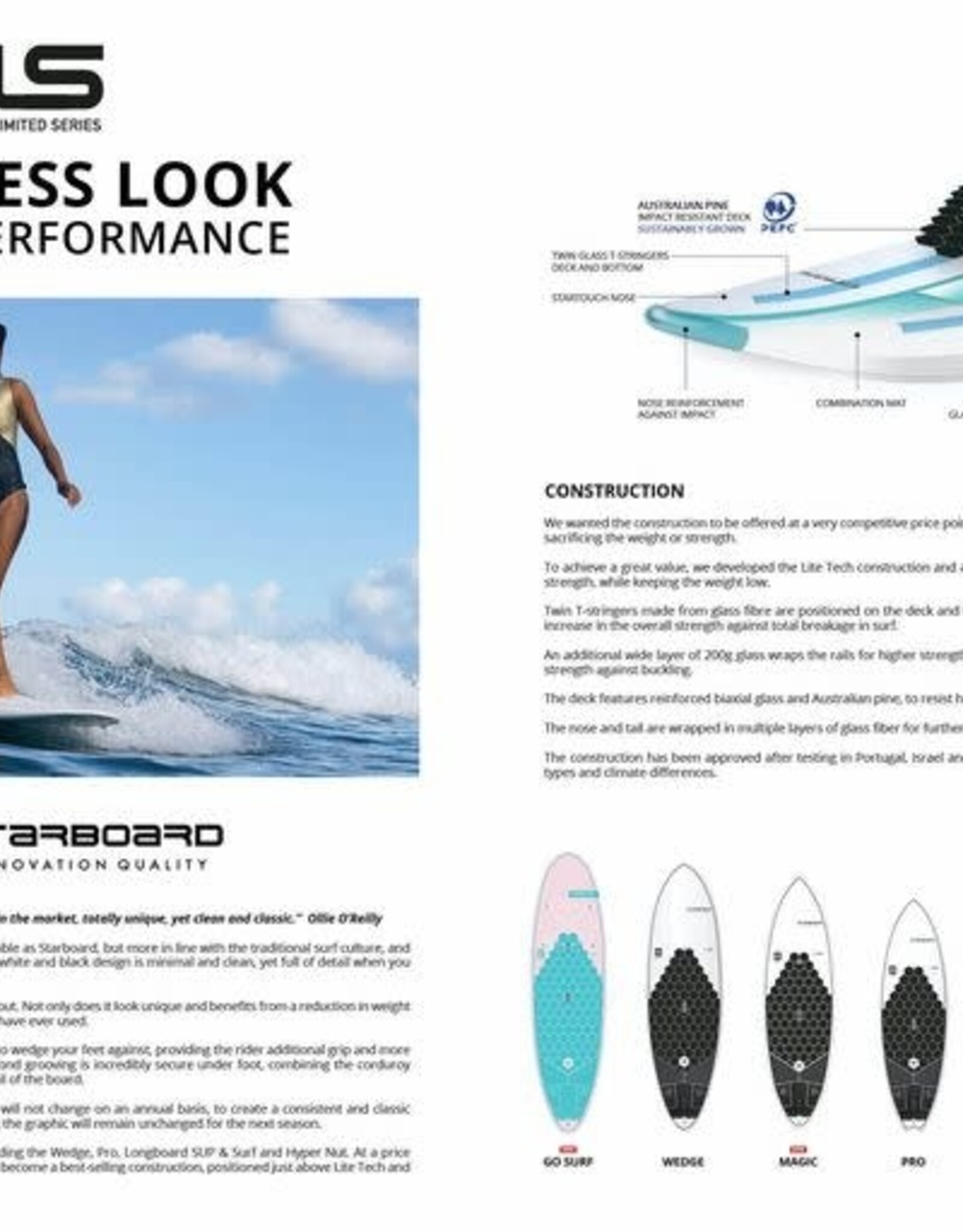 Starboard 2025 STARBOARD GO SURF 9'6 X 31" LIMITED SERIES PINK