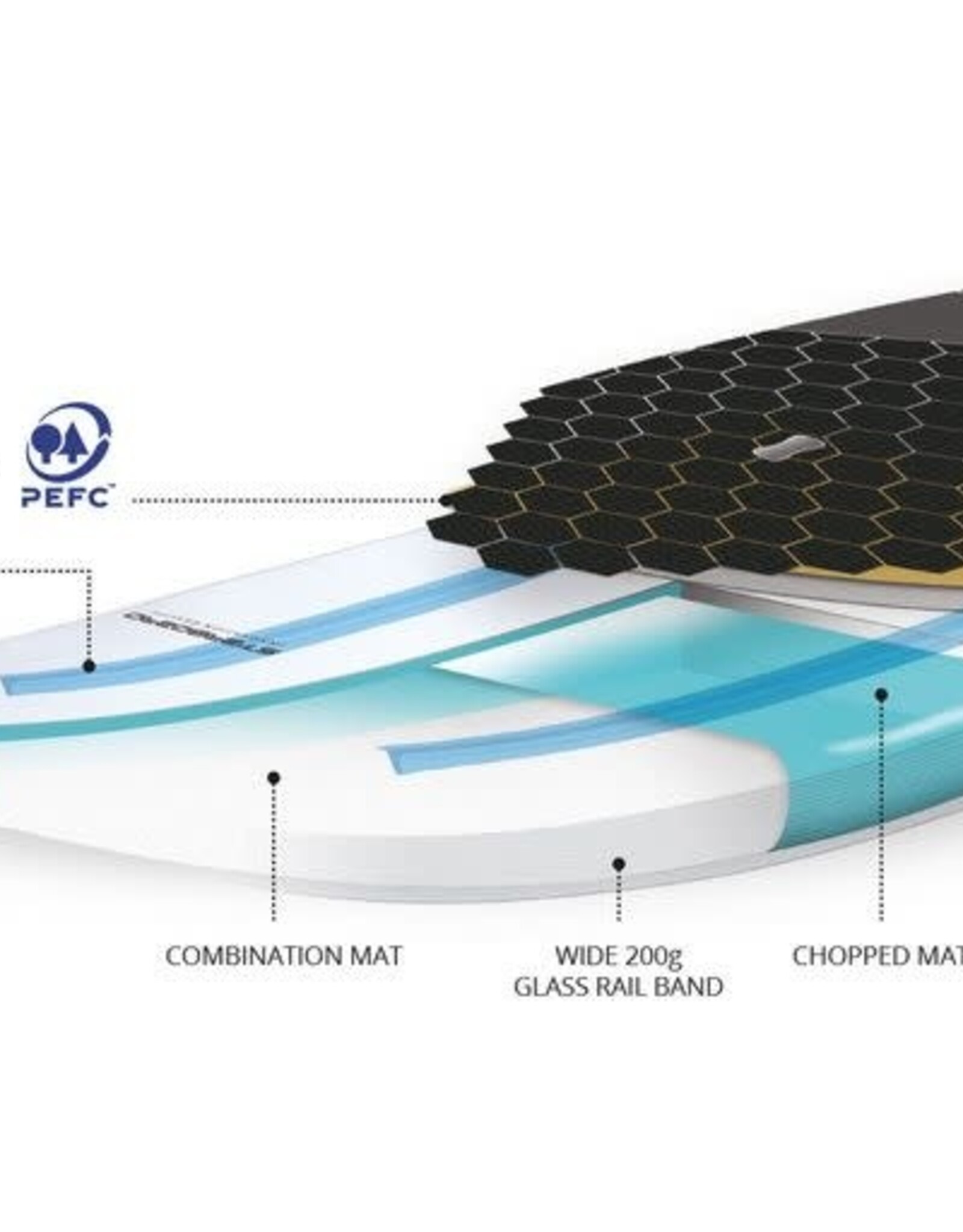 Starboard 2025 STARBOARD WHOPPER LIMITED 9'0 X 33"