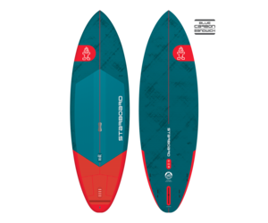 STARBOARD8′3′′x30′′ pocket-rocket-blue-carbon.png?