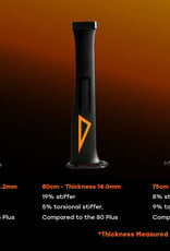 CODE FOILS CODE FOILS MAST 75 CM "BLACK" AEROSPACE MODULUS