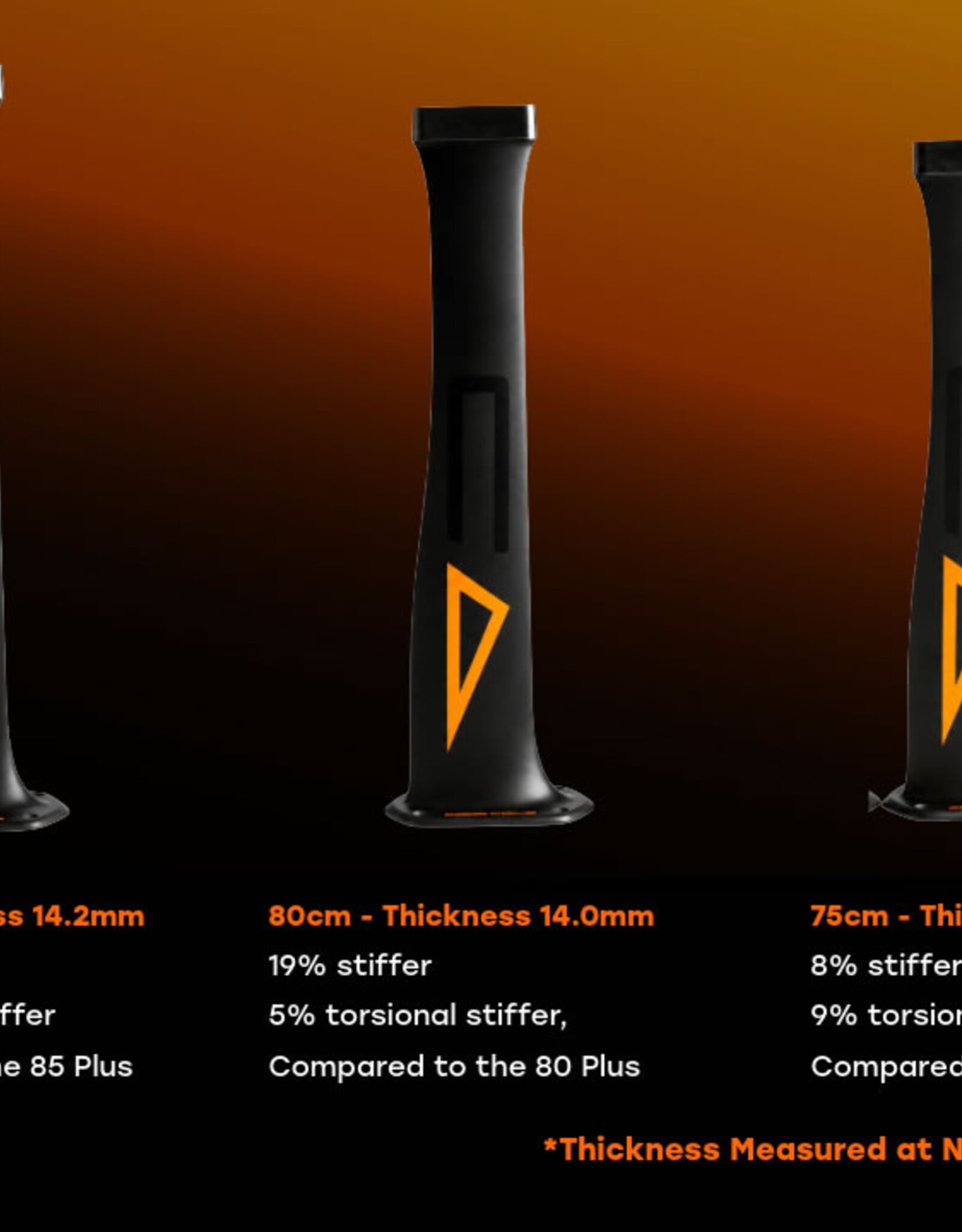 CODE FOILS CODE FOILS MAST 75 CM "BLACK" AEROSPACE MODULUS
