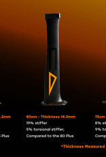 CODE FOILS CODE FOILS MAST 80 CM "BLACK" AEROSPACE MODULUS