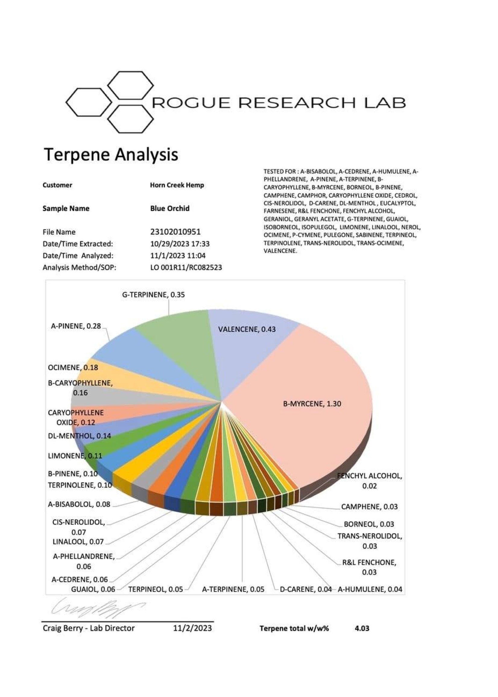 Cannabis CBD Flower: 'Blue Orchid' 7 grams (1/4 oz) (Indica)