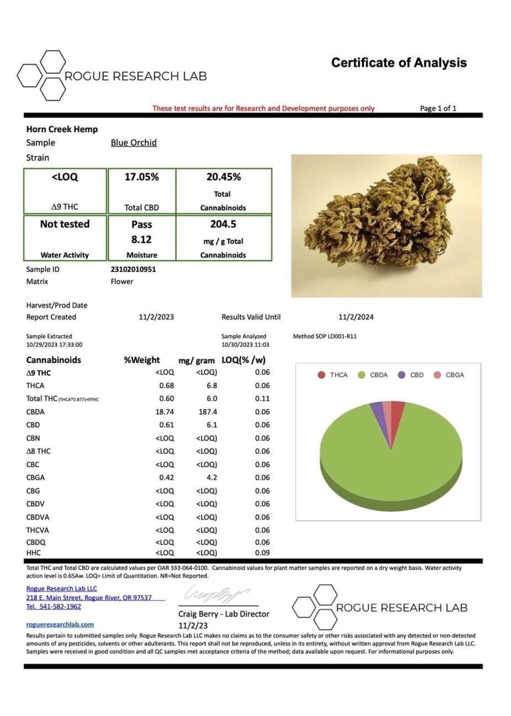 Cannabis CBD Flower: 'Blue Orchid' 7 grams (1/4 oz) (Indica)