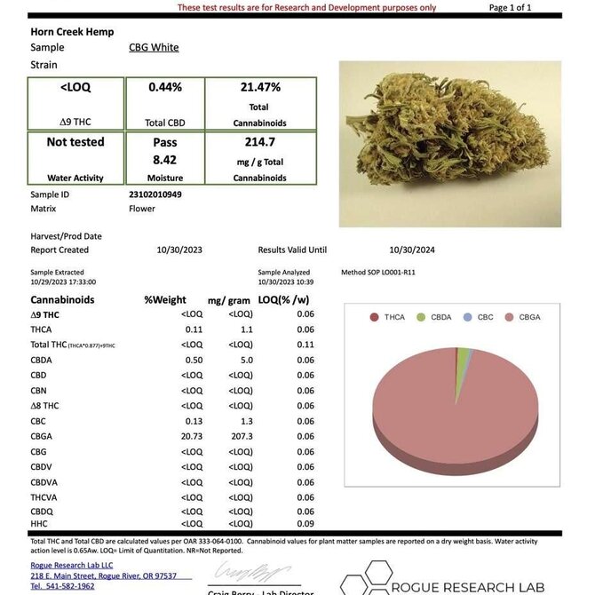 Cannabis CBD Flower: Lifter 7 grams (1/4 oz) (Sativa)
