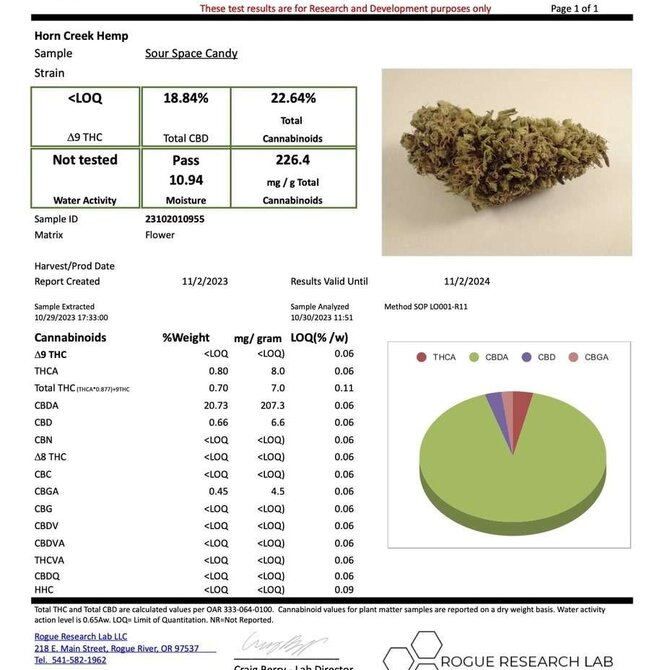 Cannabis Flower: 'Sour Space Candy' 7 grams (1/4 oz) (Sativa)
