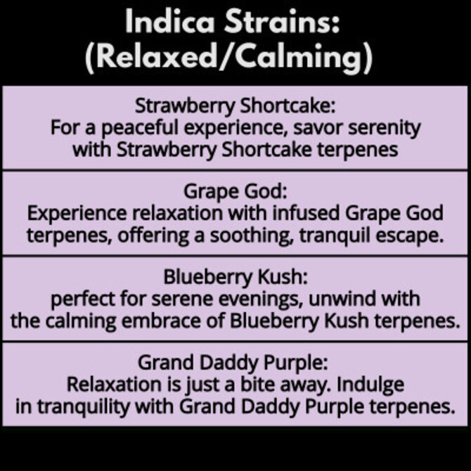 20 Packets: THC Gummies- Indica Blueberry Kush Strain 10mg