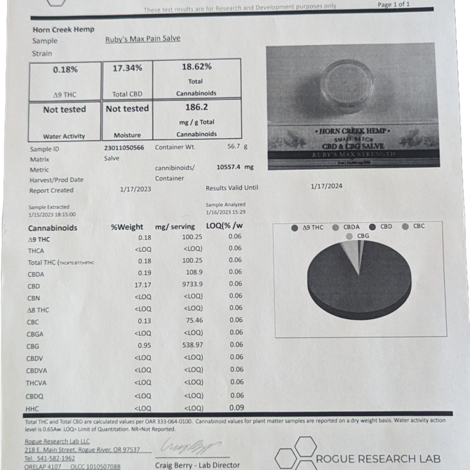 Moderate THC Hemp (MTH) 10,000mg CBD & CBG  Salve Muscle and Joint Salve - Aches - Pains - Soreness 10,000mg