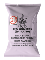 Moderate THC Hemp (MTH) THC Gummies (5:1 Ratio Blend)
