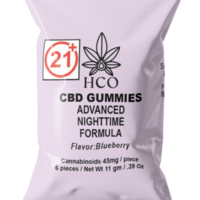 CBD Gummies
