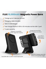 EFM EFM FLUX 10,000mAh Magnetic Power Bank With MagSafe Compatability and Foldable Stand - Black