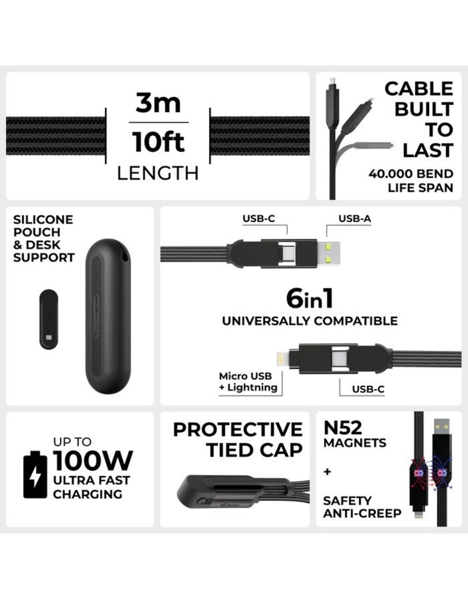 Rolling Square Rolling Square inCharge XL 100W 6-in-1 Travel Charging Cable - 3m - Urban Black