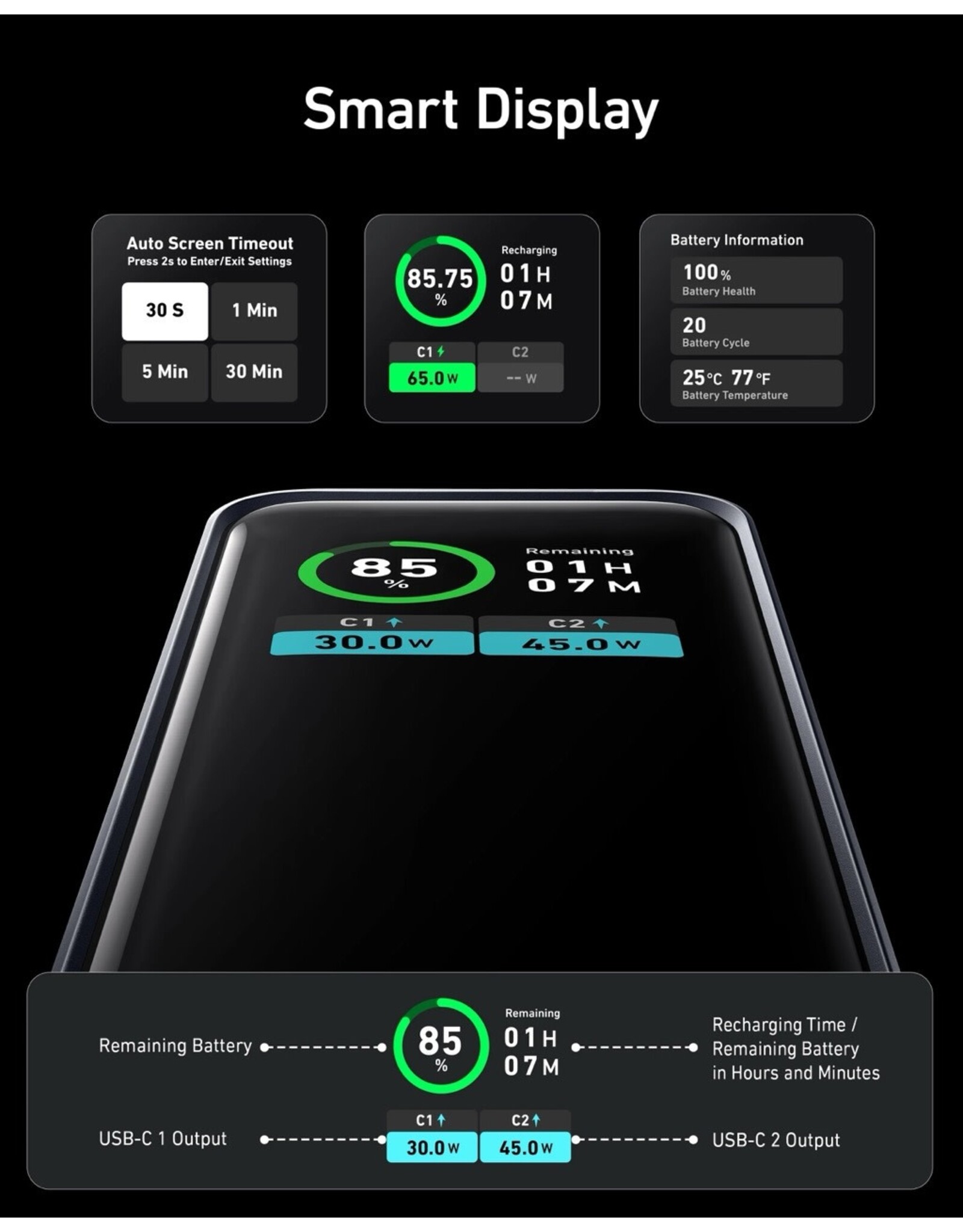 Anker Anker Prime 12,000mAh Power Bank (130W) - Black