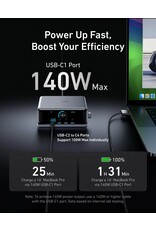 Anker Anker Prime Charger (250W, 6 Ports, GaNPrime)