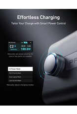 Anker Anker Prime Charger (250W, 6 Ports, GaNPrime)