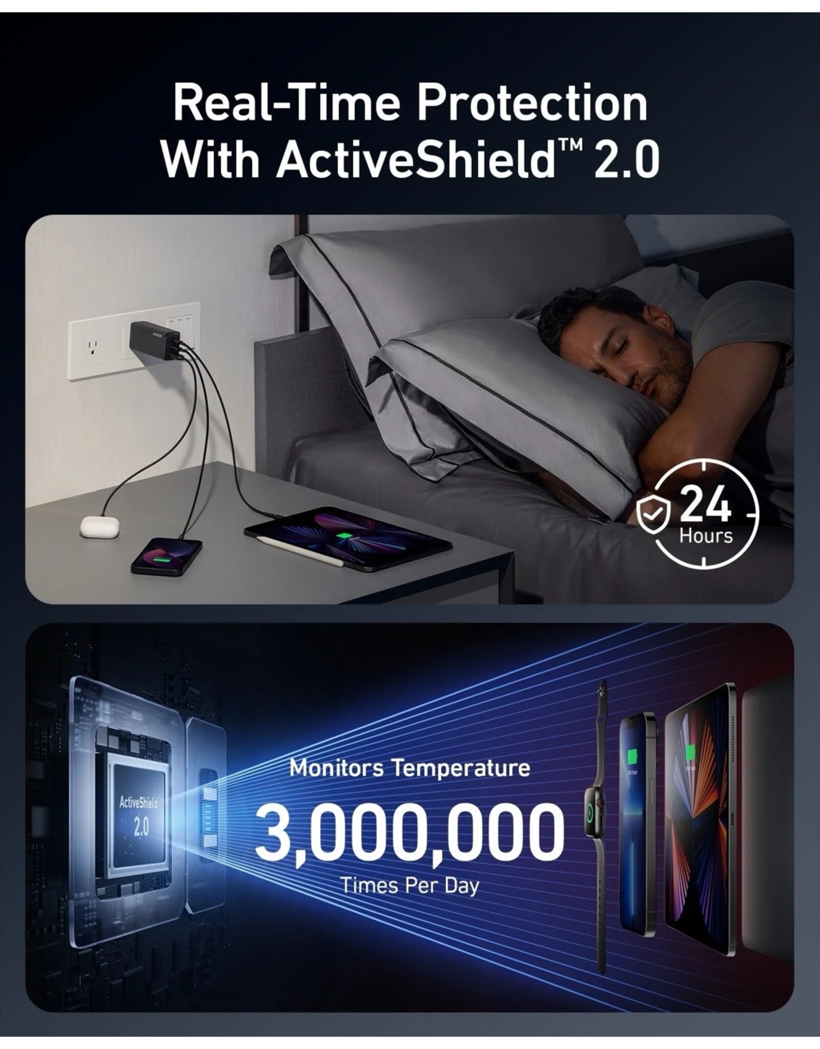 Anker Anker 737 Charger (GaNPrime 120W)