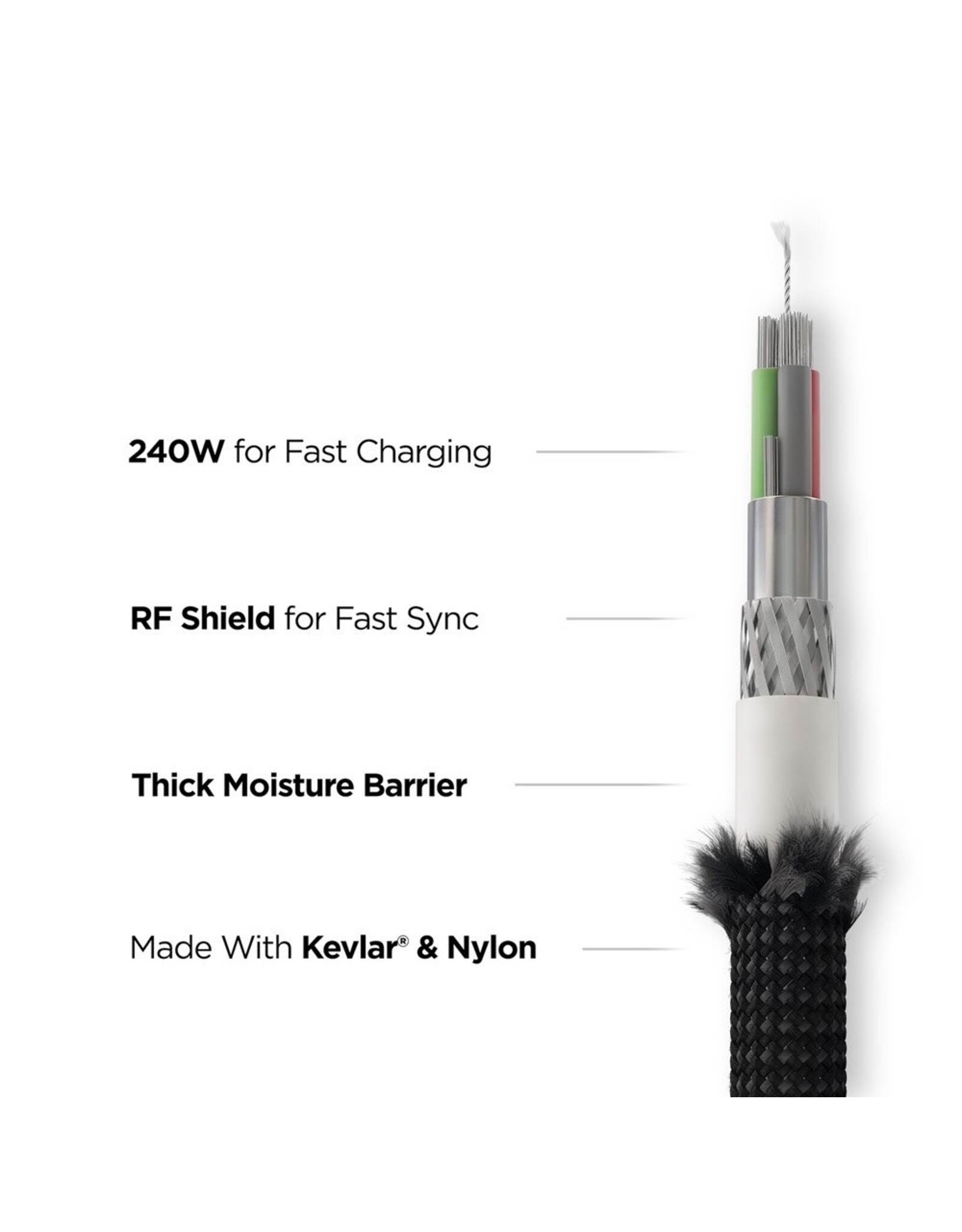 Nomad Nomad USB-C cable with Kevlar V3 3m