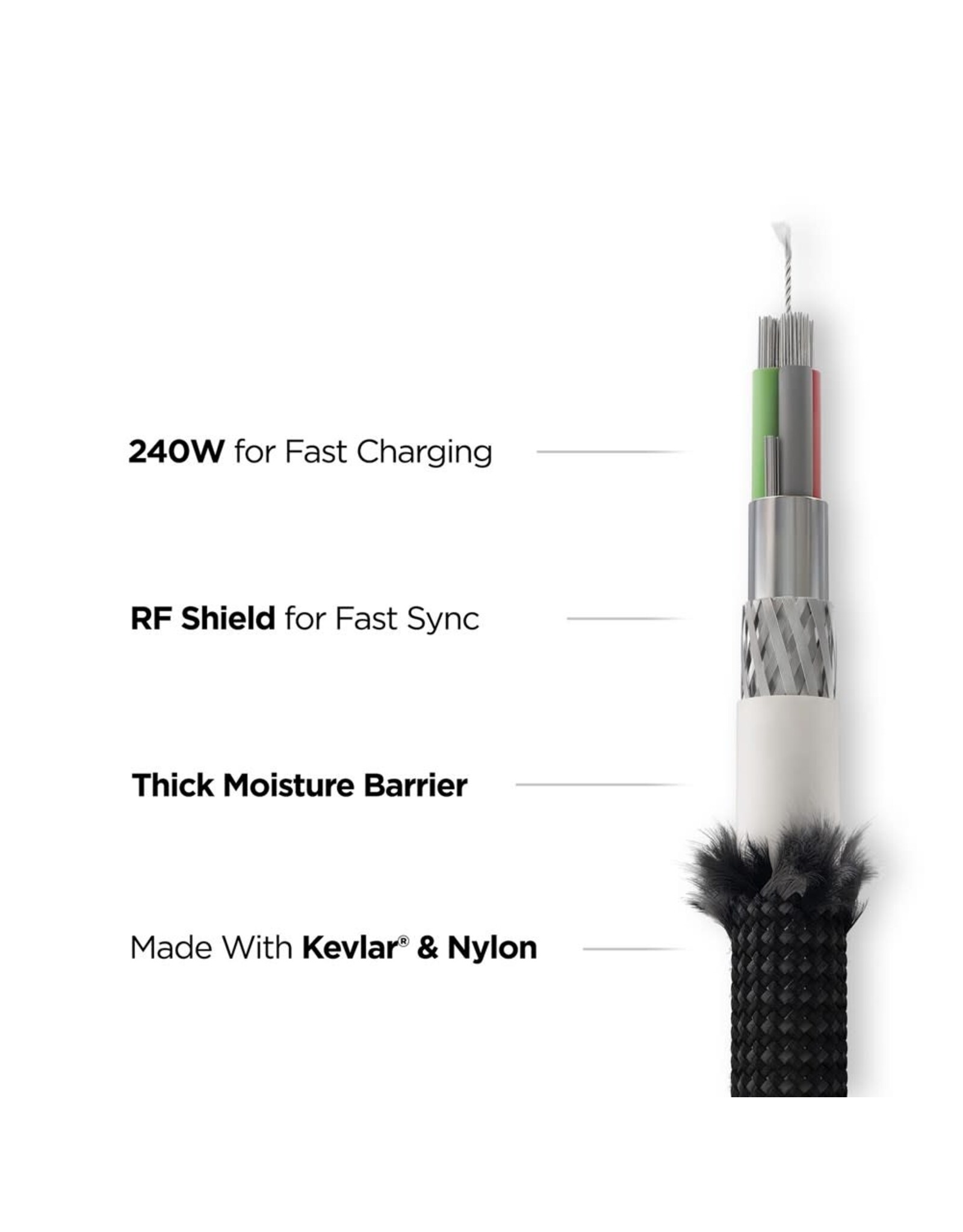 Nomad Nomad USB-C cable with Kevlar V3 1.5m