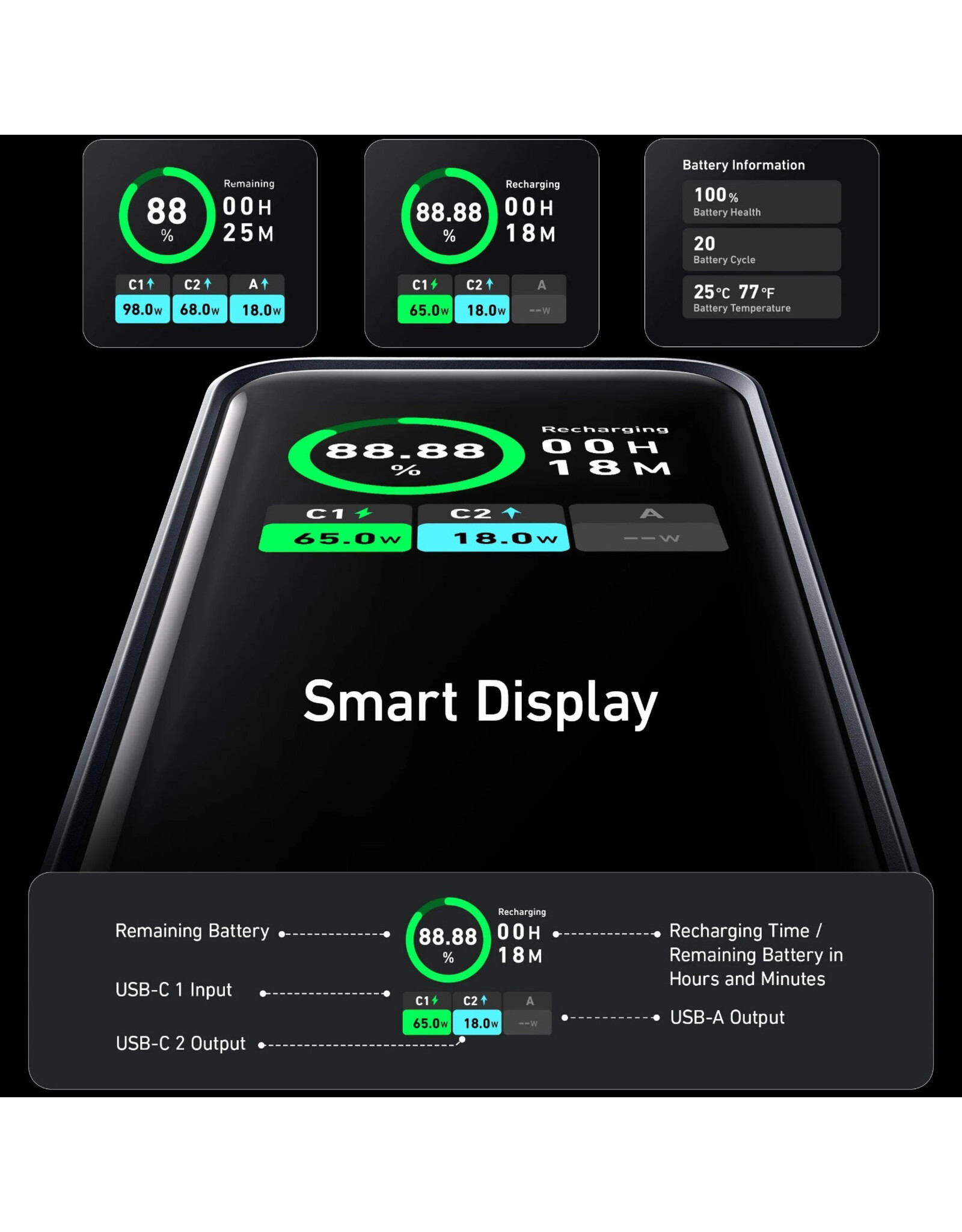 Anker Anker Prime 20K 200w Power Bank - BLACK