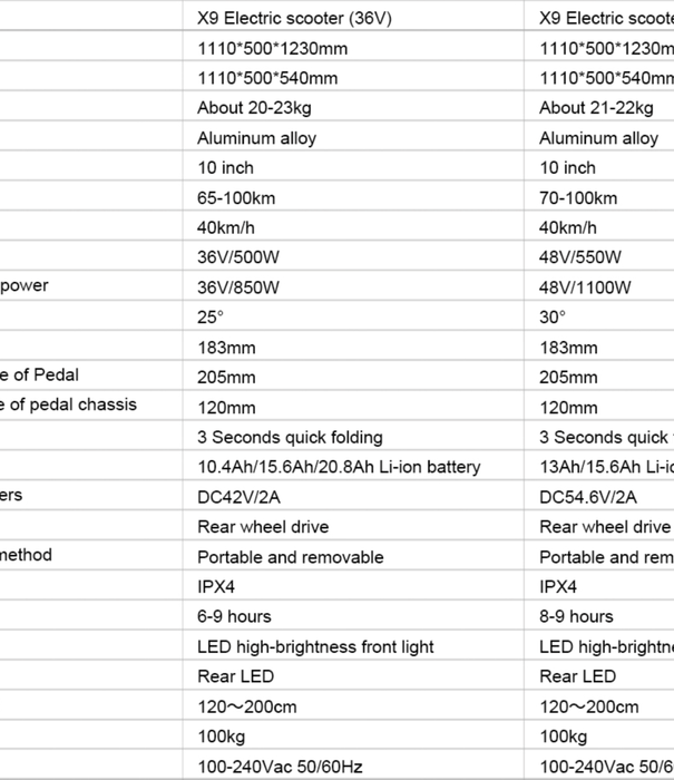 SHENZHEN KIXIN ELECTRONICS KIXIN X9 PRO MAX ELECTRIC SCOOTER