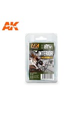 AK Interactive Interior Weathering Set