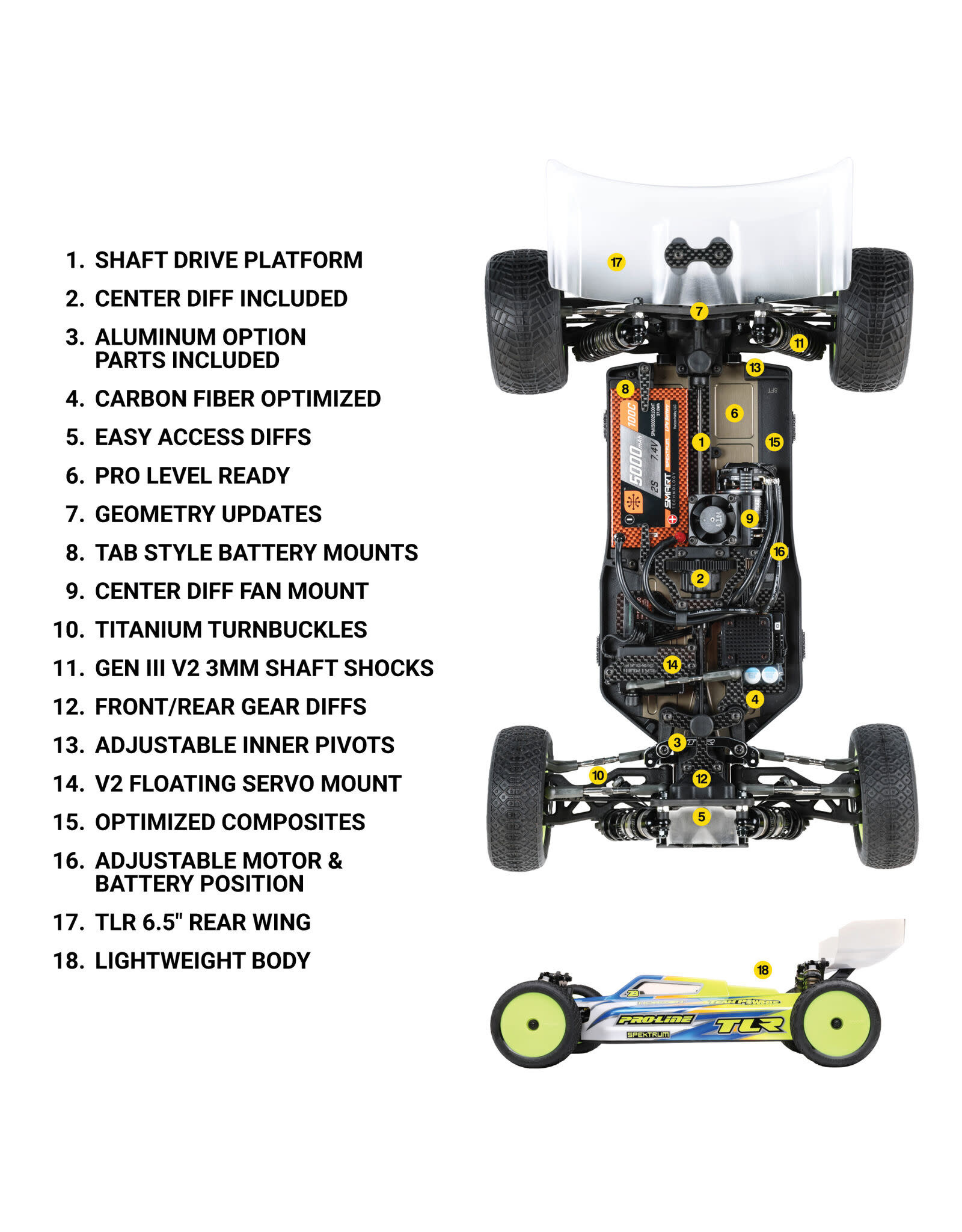 Team Losi Racing 22X-4 ELITE Race Kit: 1/10 4WD Buggy