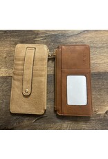 Credit Card Wallet