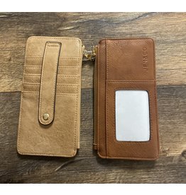 Credit Card Wallet