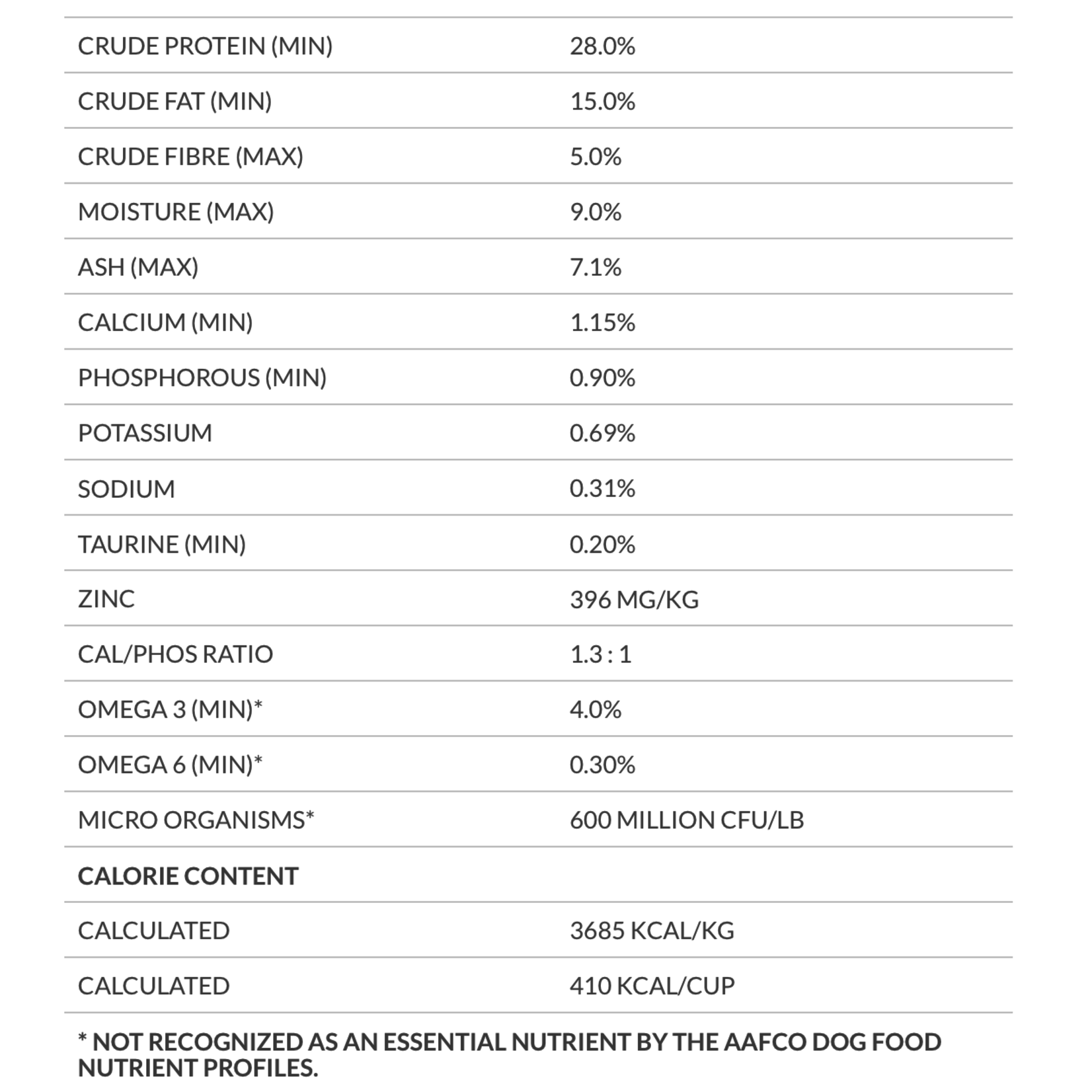 Horizon Pet Nutrition (Pulsar) Pulsar Dog Food GF Salmon