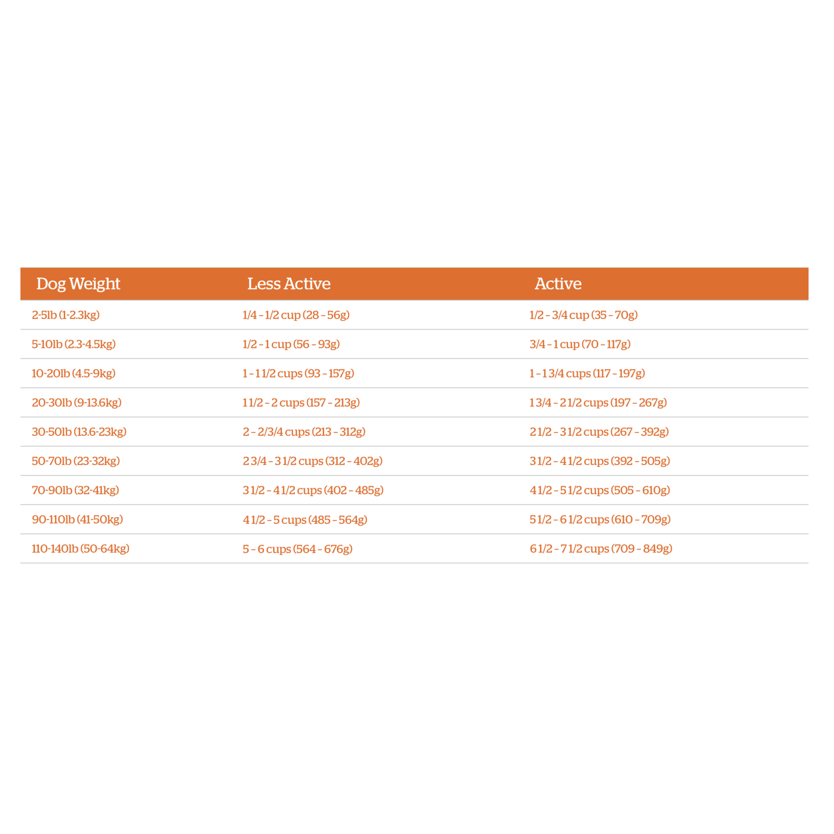 gather endless valley