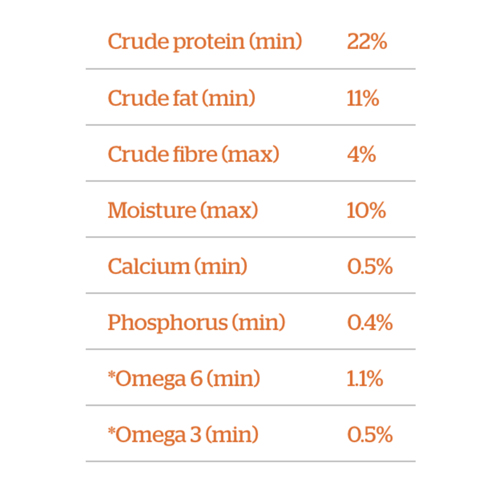 gather endless valley