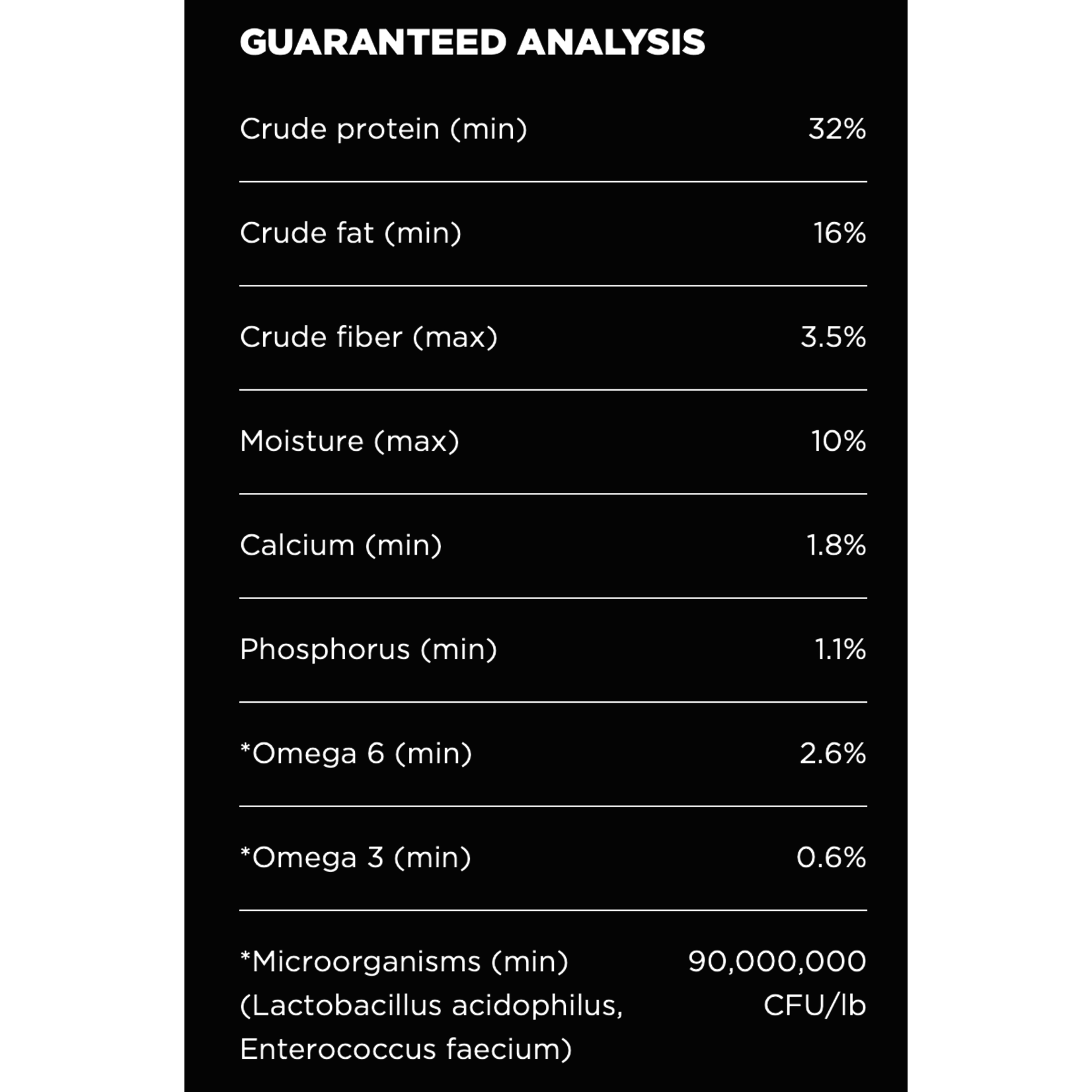 go! solutions Go! Dog Carnivore Grain free lamb & Wild Boar