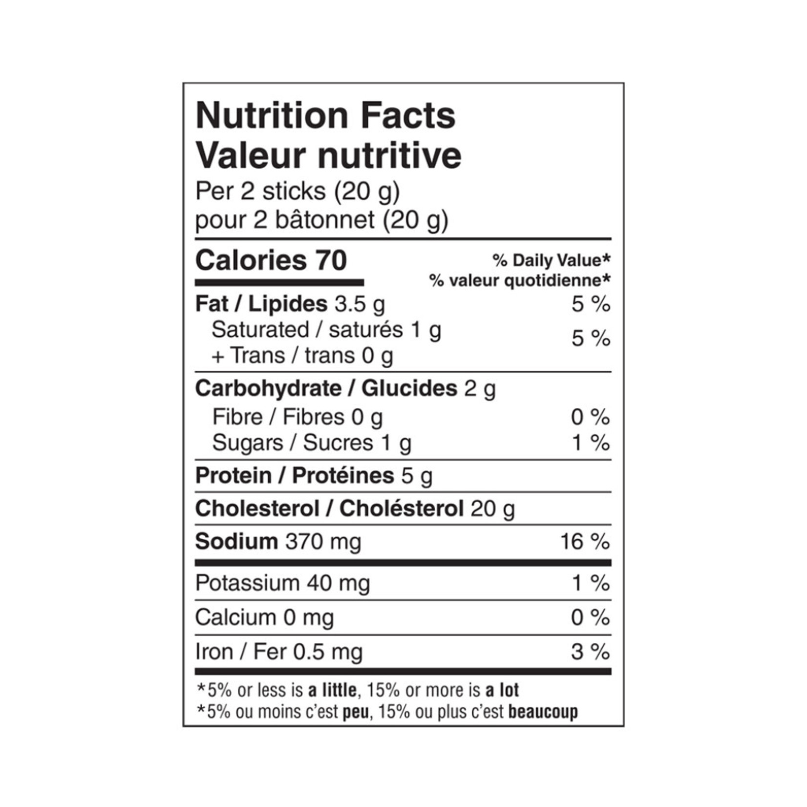 The Butcher's Companion Pork Sausage Bites 175g