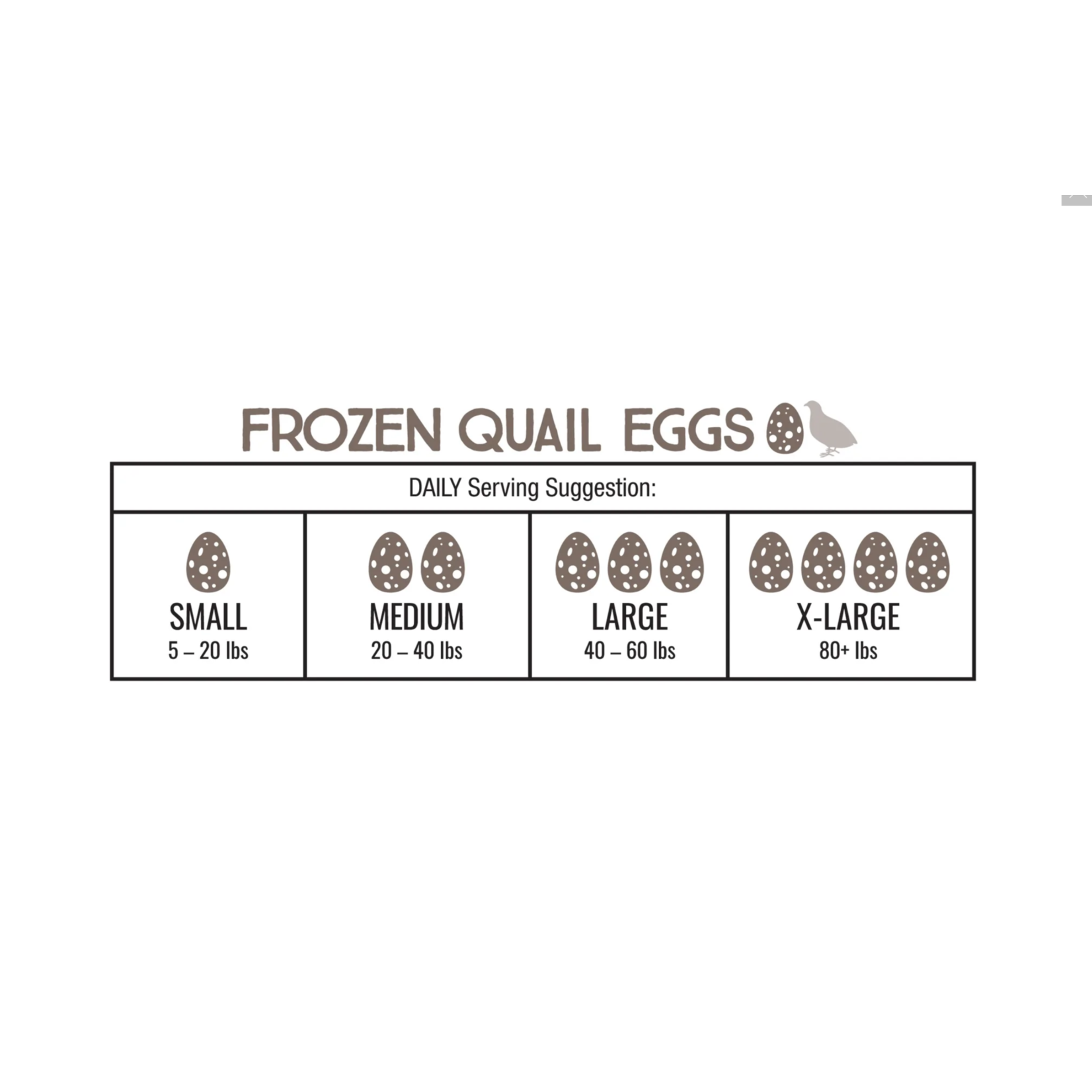 Iron Will Raw frozen Quail eggs Dog / Cat 18ct