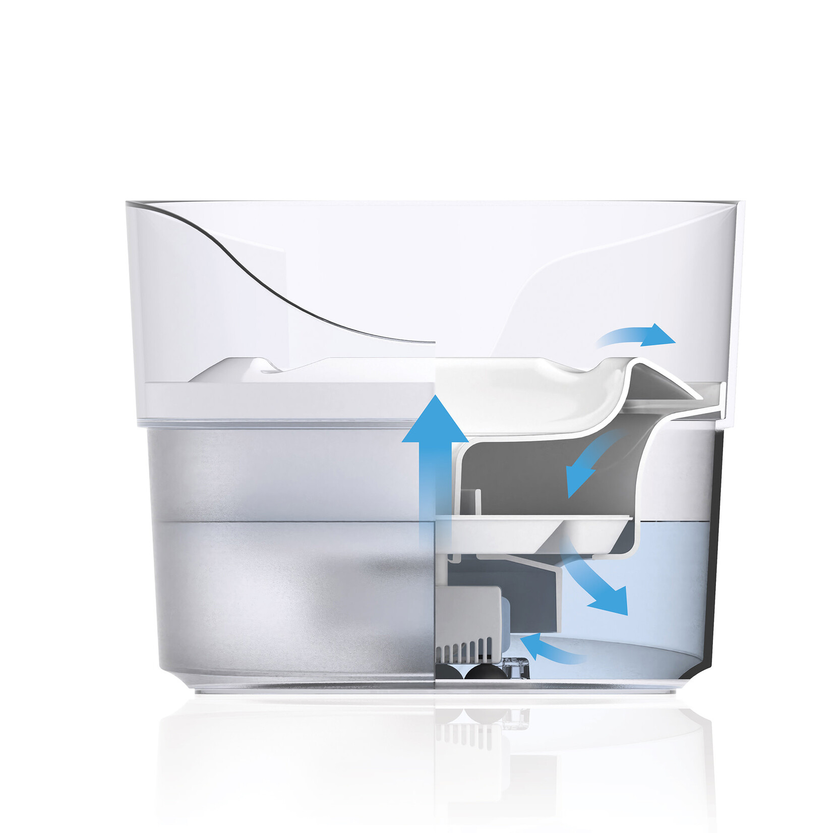 Zeus Fresh & Clear W Splash Guard  1.5L
