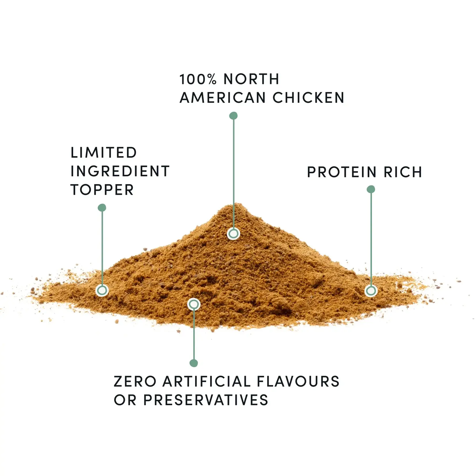 Crumps' Naturals Chicken Sprinkles bottles  120g