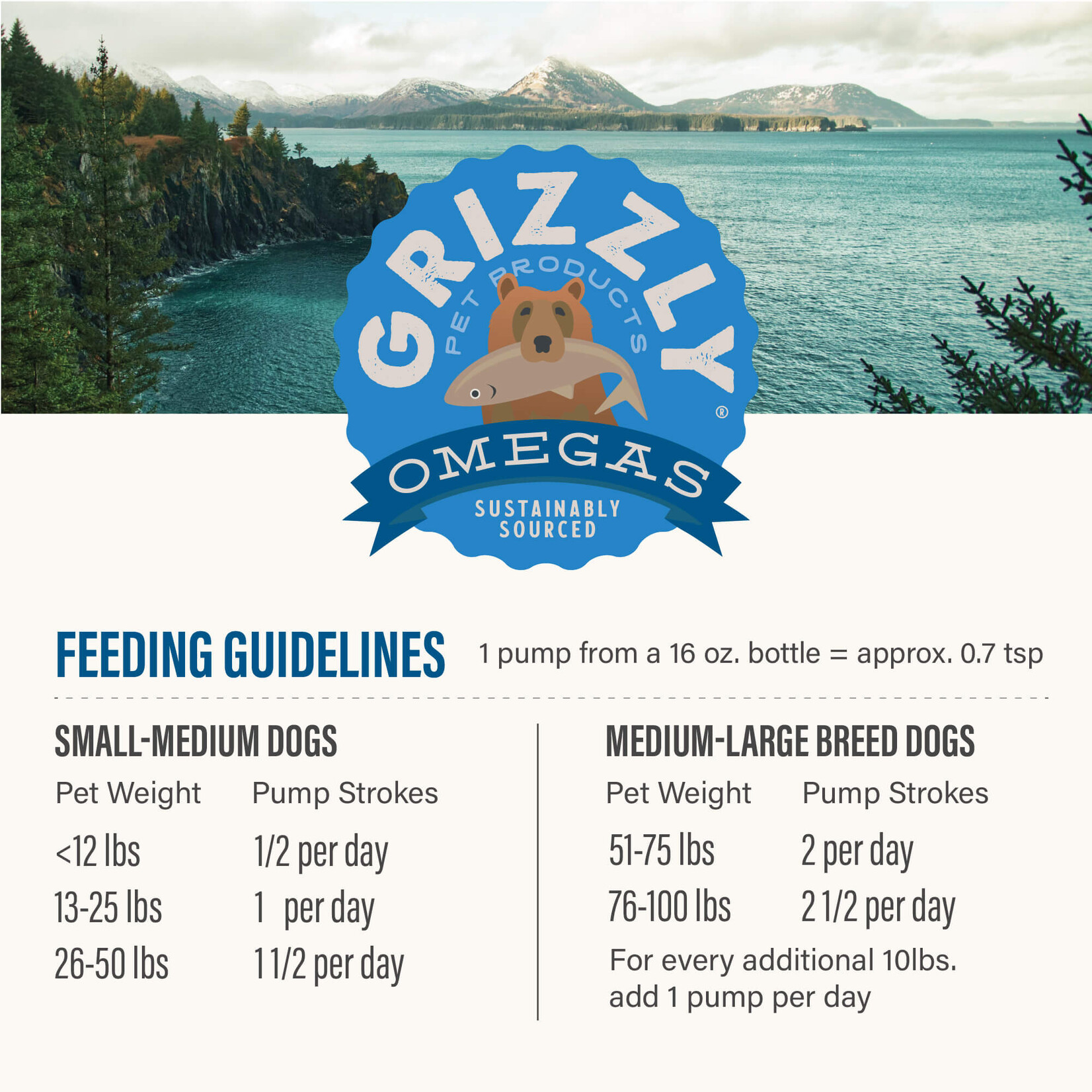 Grizzly Pollock Oil Liquid & Omega 3 dog food  Supplement 16oz