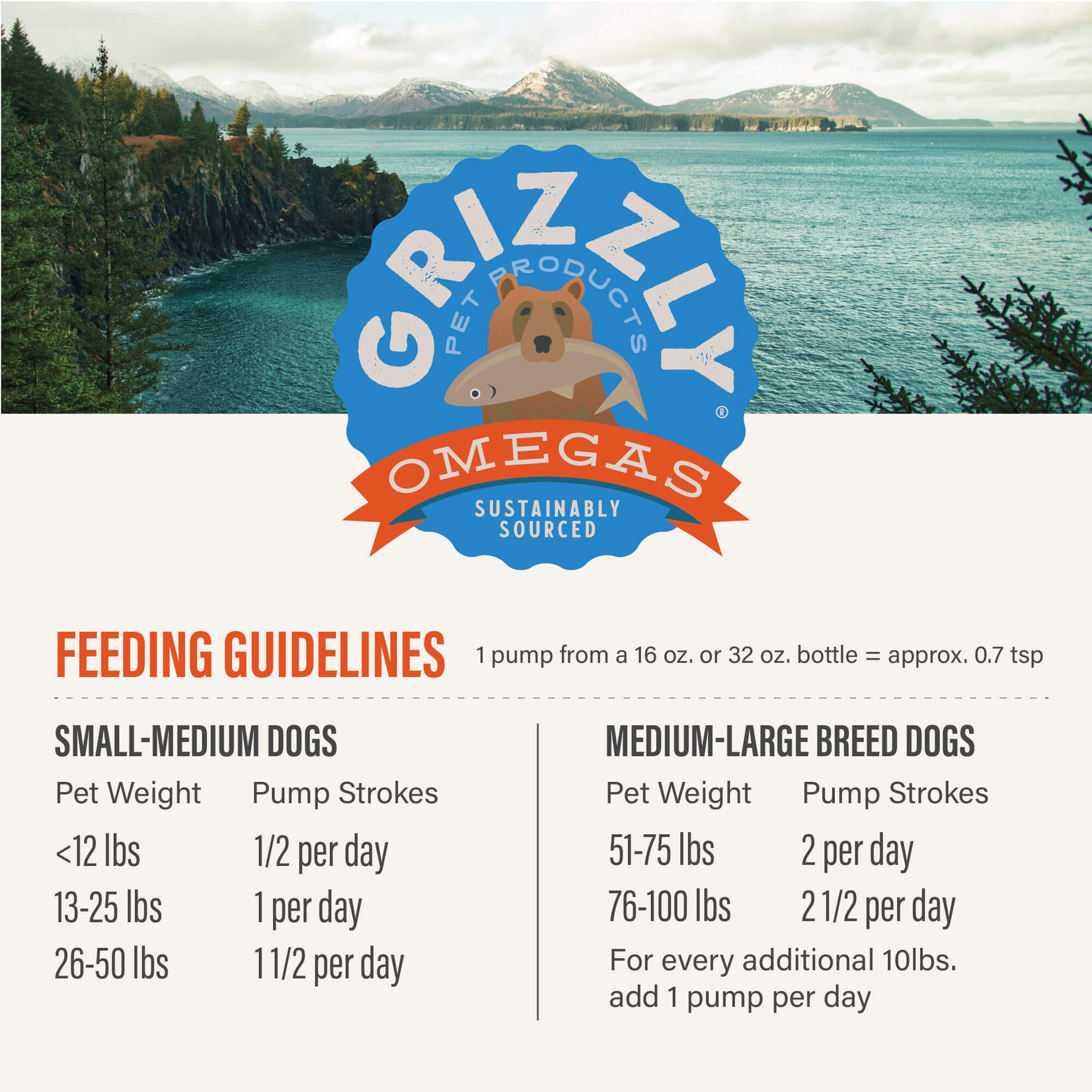 Grizzly Salmon Plus Oil Liquid Supplement For Dog  8oz