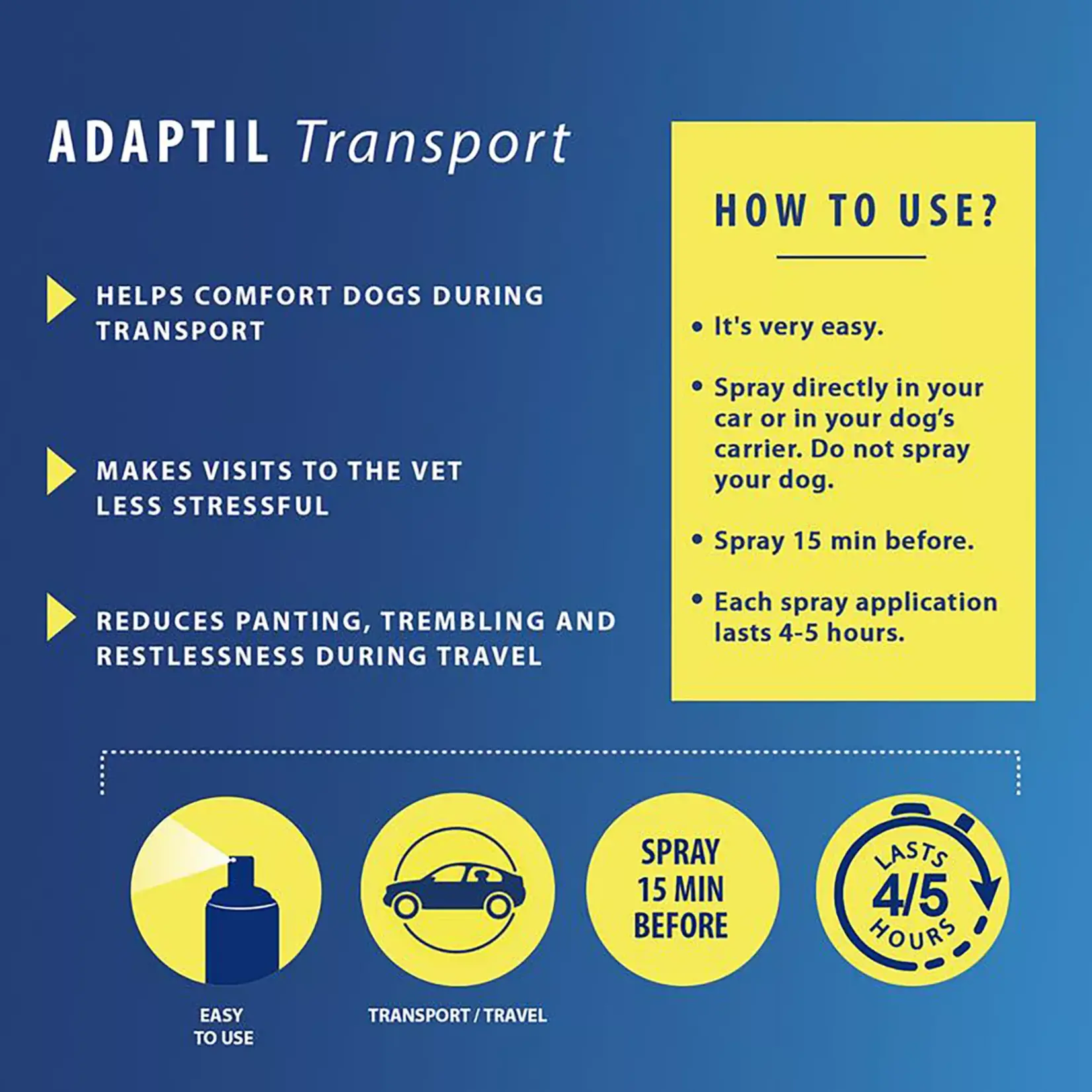 Adaptil Transport Calming Dog Spray 20ml