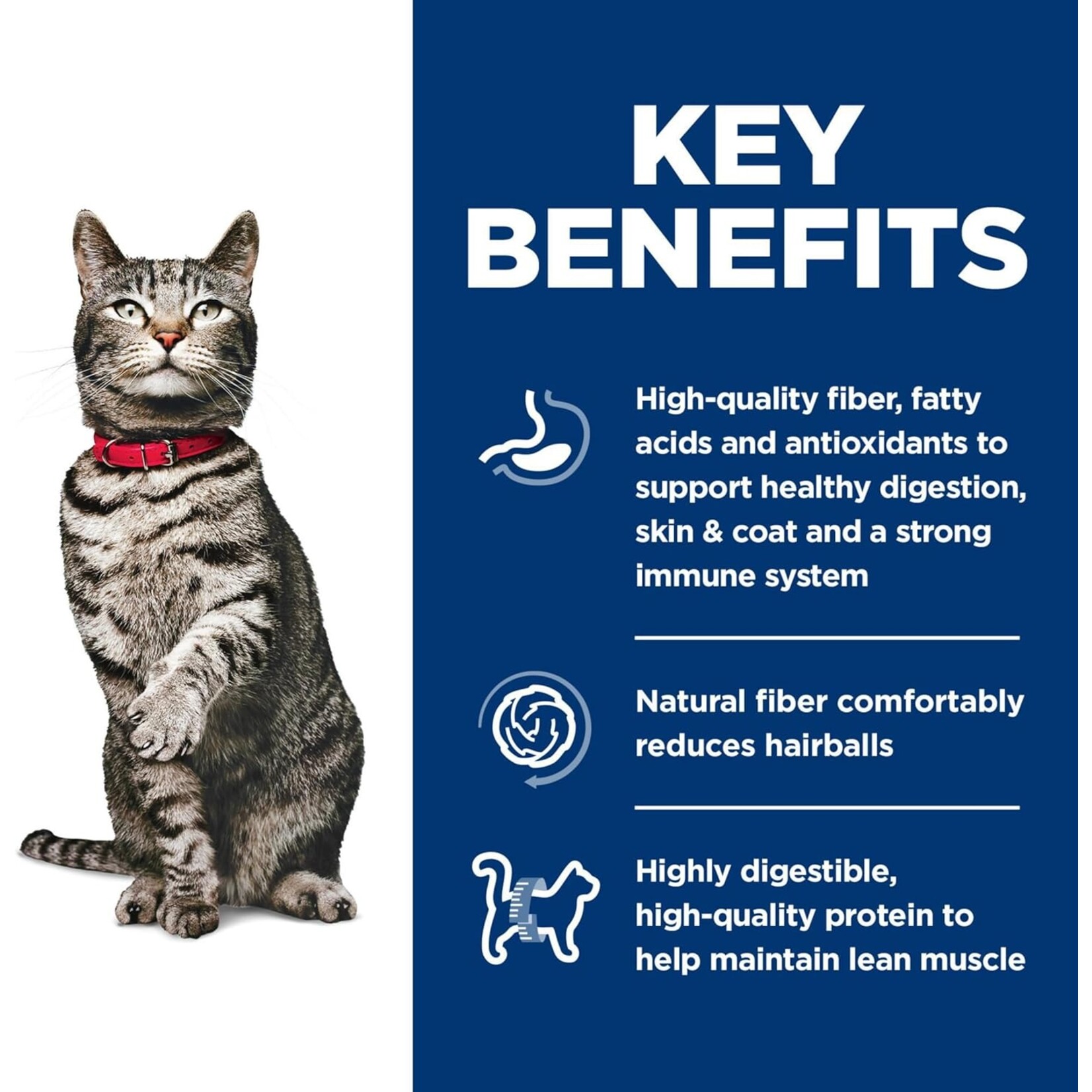 Hill's Hill's Cat Food Science Diet adult Urinary & Hairball Control Chicken
