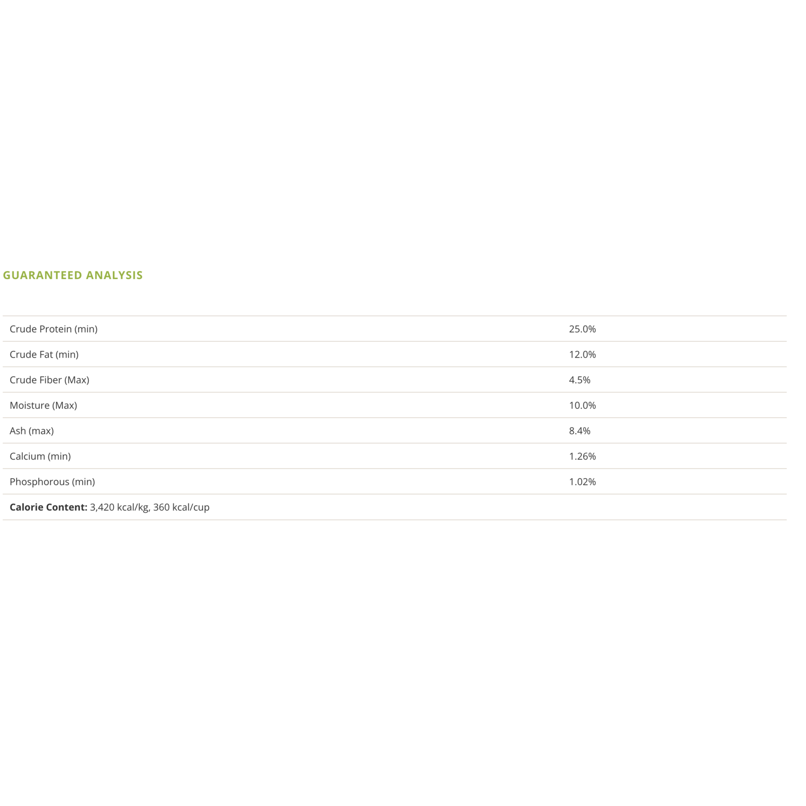 Horizon Taiga Grain Free Chicken Meal 15.9 kg/ 35lb