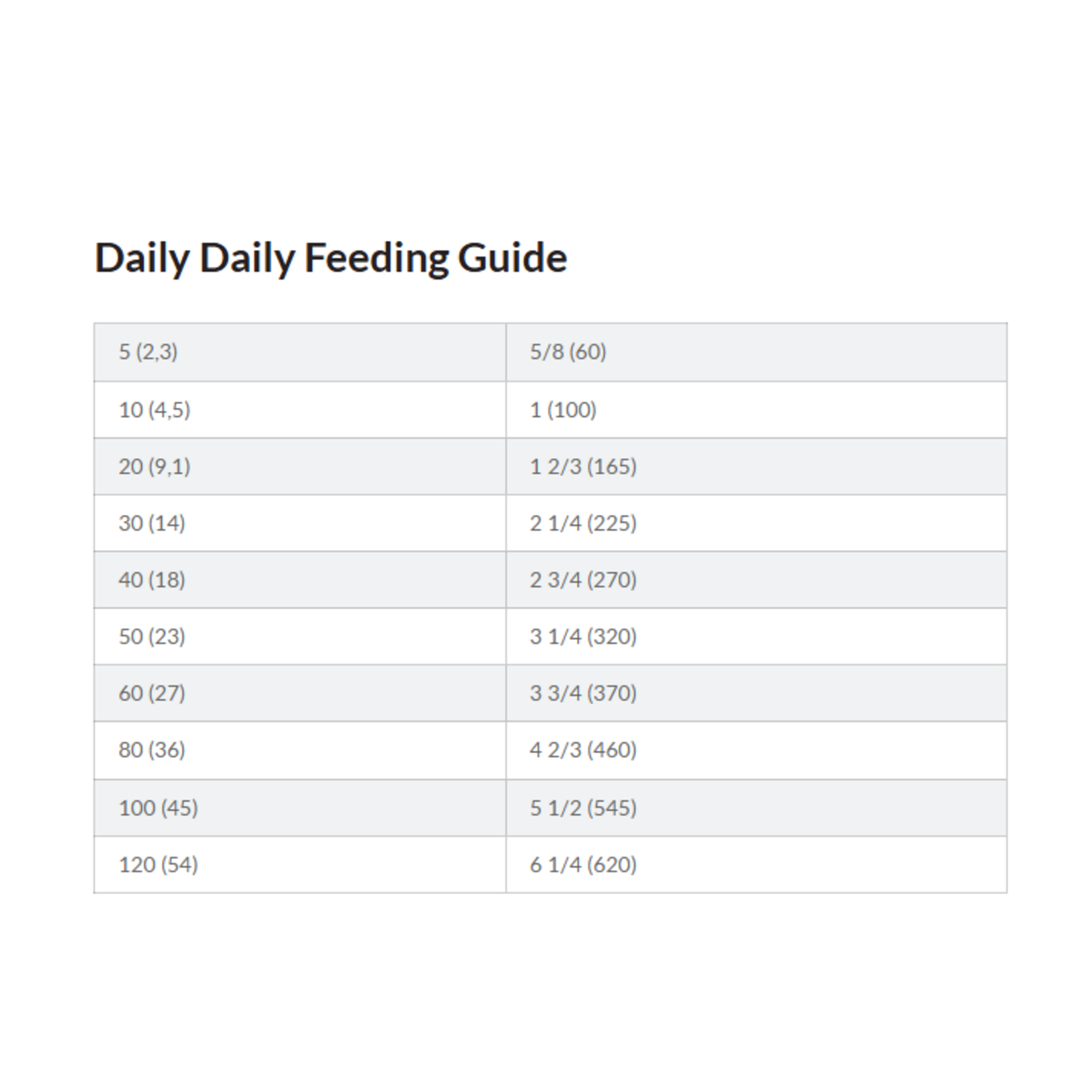 Hill's Hill's Dog food Science Diet adult Healthy Mobility Chicken 30lb