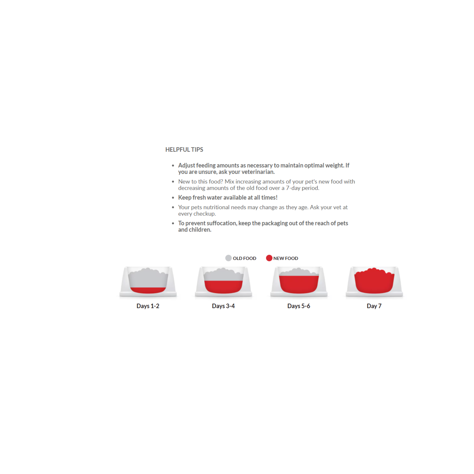 Hill's Hill's Dog food Science Diet adult Healthy Mobility Chicken 30lb