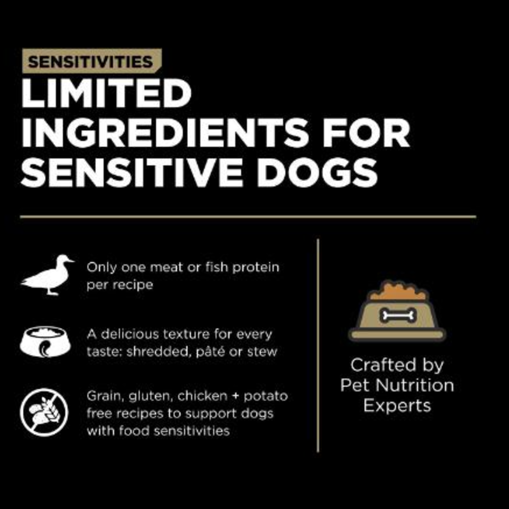 go! solutions Go! Dog Can Sensitivities LID GF Duck pate 354g