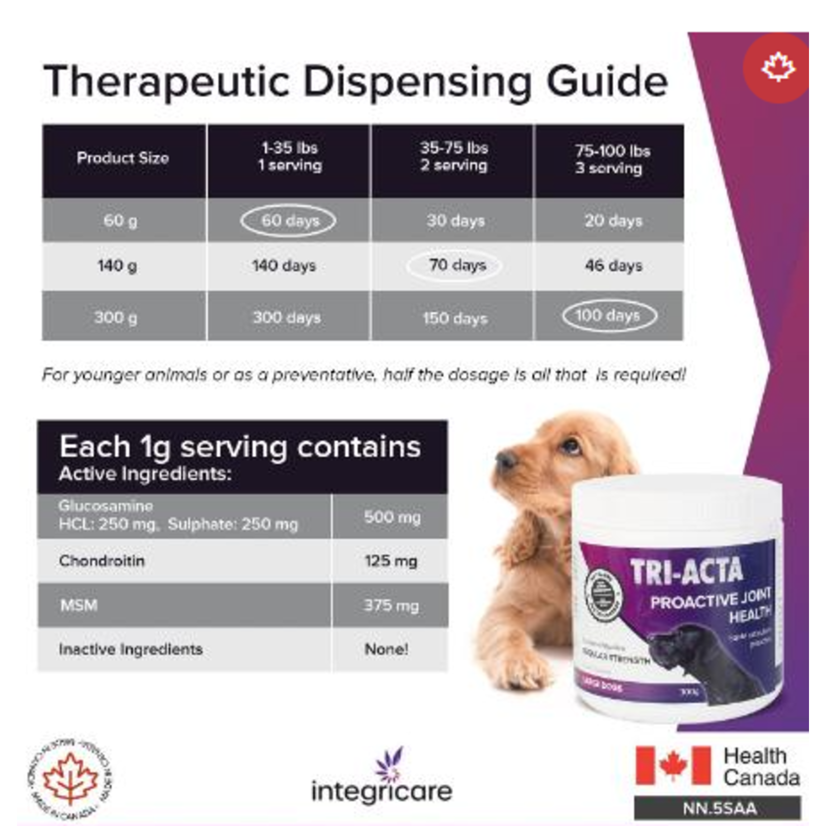 Tri-Acta Regular Strength  Joint Health + Mobility 300g  For Large Dogs