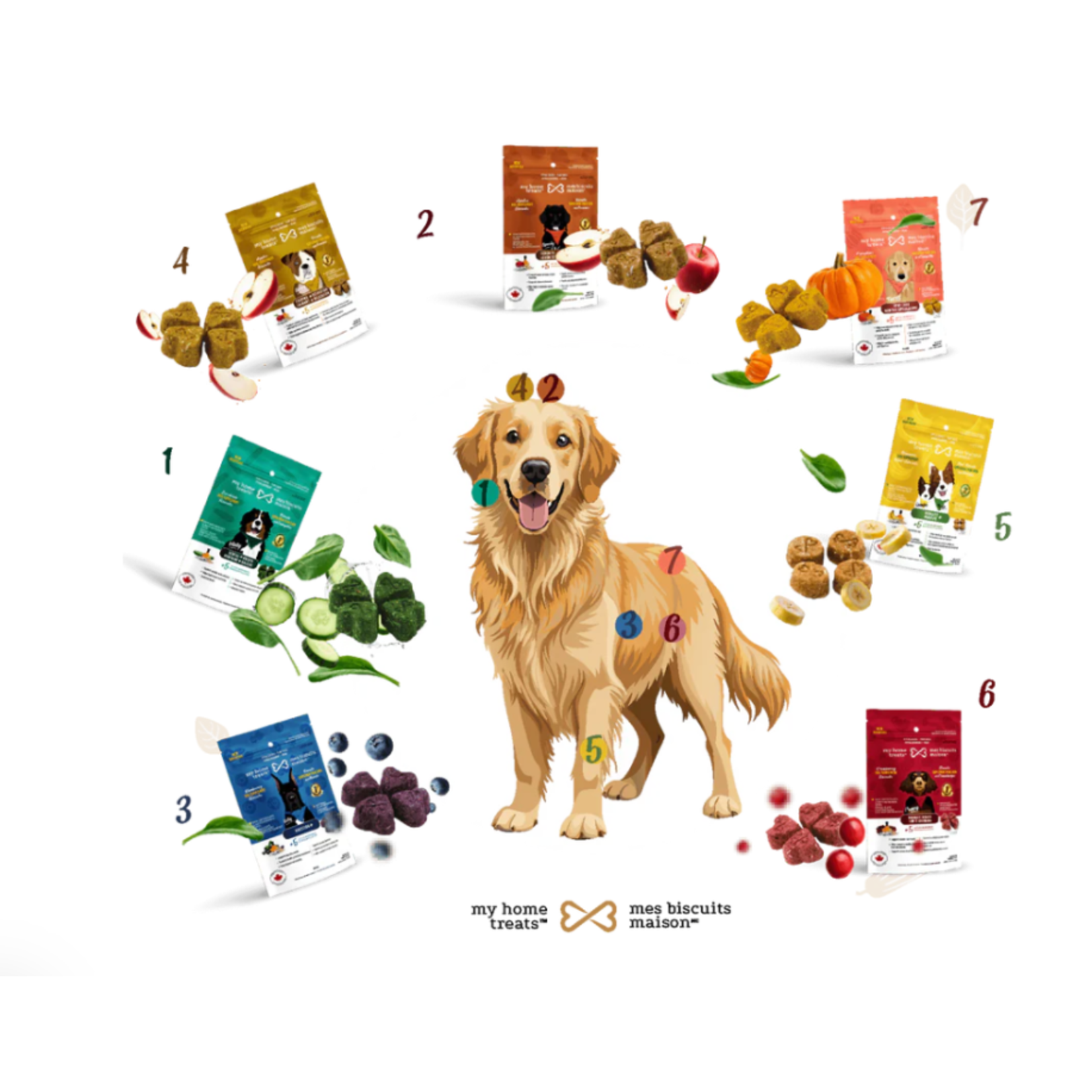 My Home Treat Calming Dog Biscuit With Apple 170g