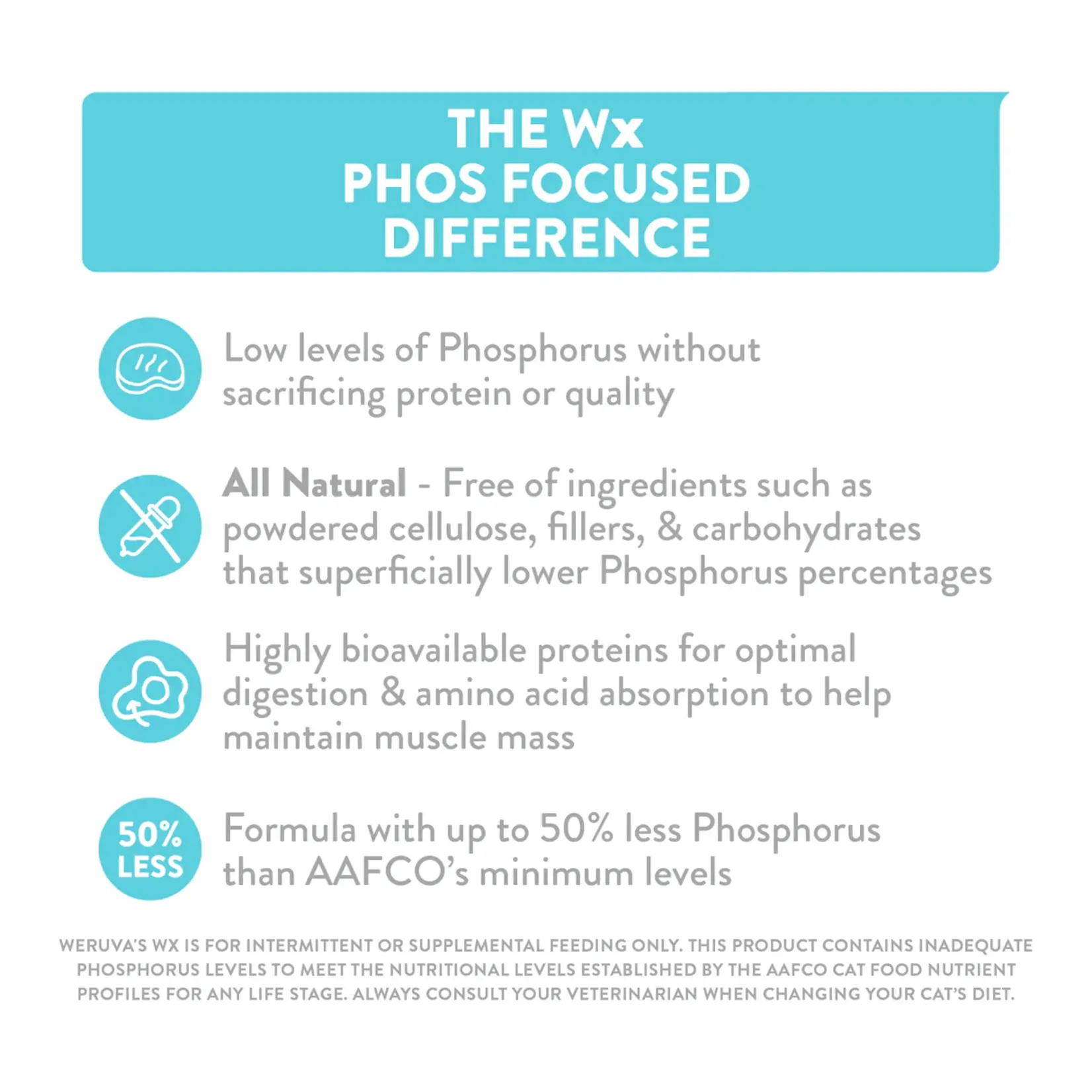 Weruva Weruva Wx Chicken Formula in a Hydrating Pate Cat Wet Food 12x3Oz